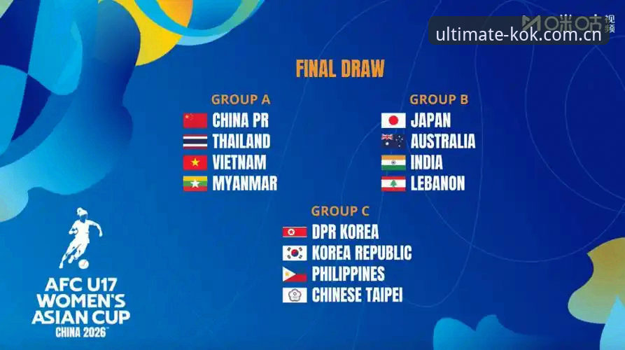 U17世界杯抽签揭晓：中国足球双线出击，挑战与机遇并存
