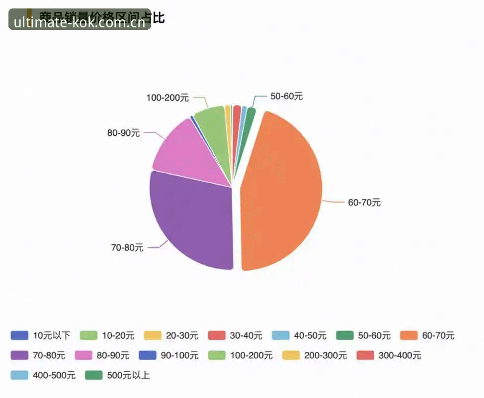 kok中欧体育平台安装教程 KOK中欧体育平台安装全流程深度评测:从下载到使用的技术解析与趋势洞察